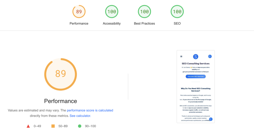 performance della seo on page